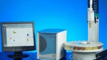 Special Instruments for the Dairy Industry