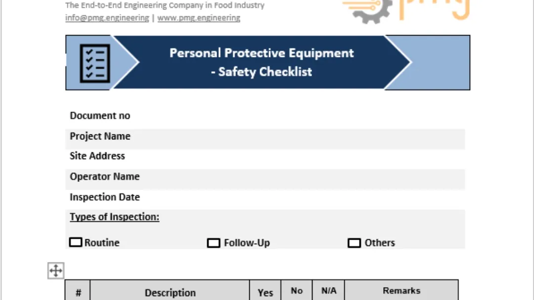 Inspection Checklist- Personal protective equipment