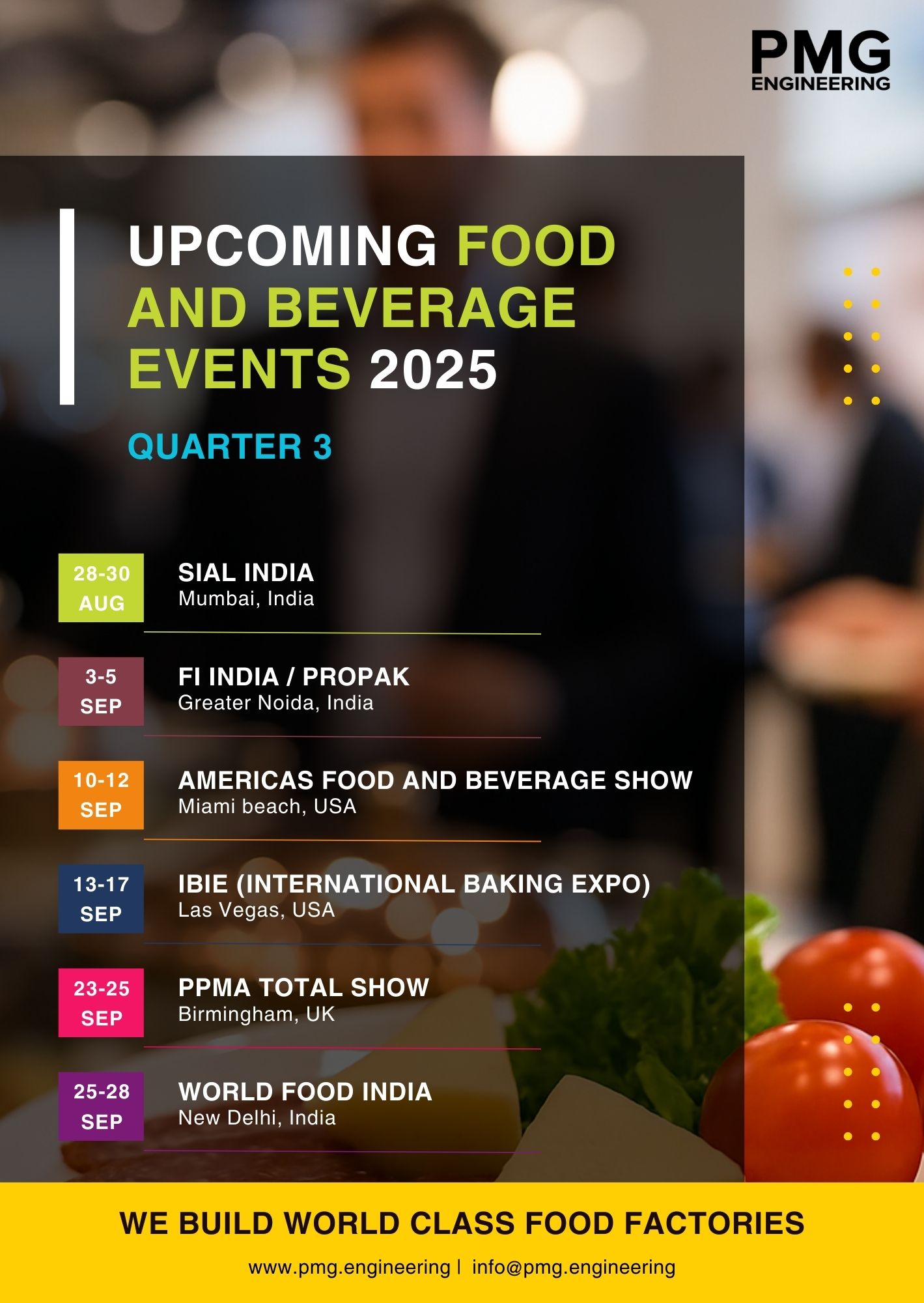 Food & Beverage Industry Events – Quarter 3