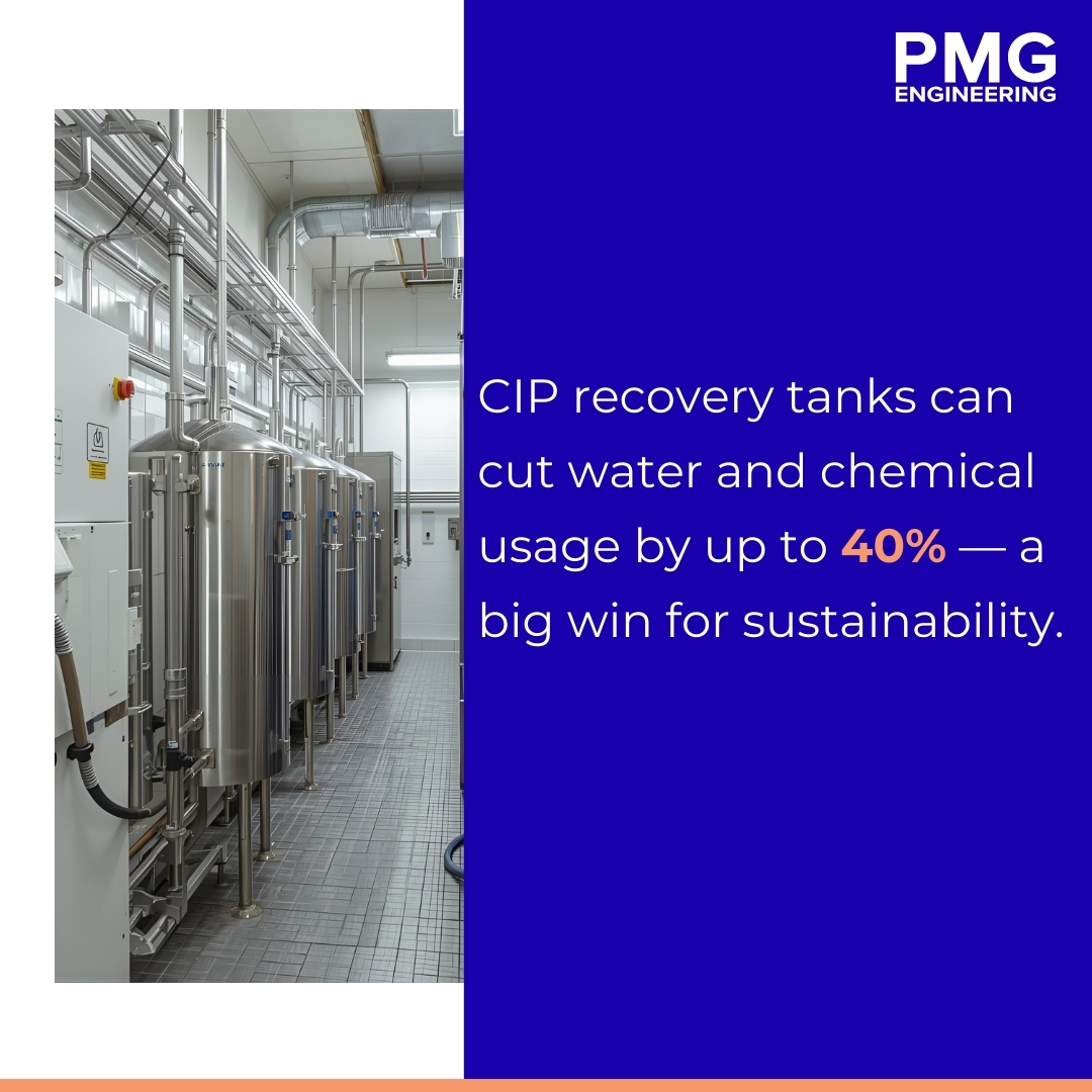 CIP Recovery Tanks: Save Water, Chemicals & Boost Sustainability
