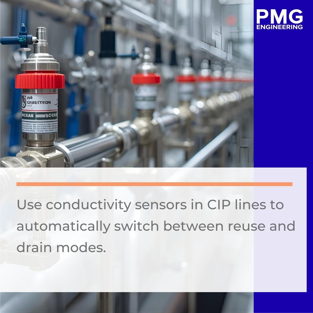 Conductivity Sensors in CIP: Smart Switching for Reuse & Drain