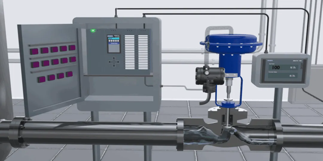 Control Valves,Design & Performance