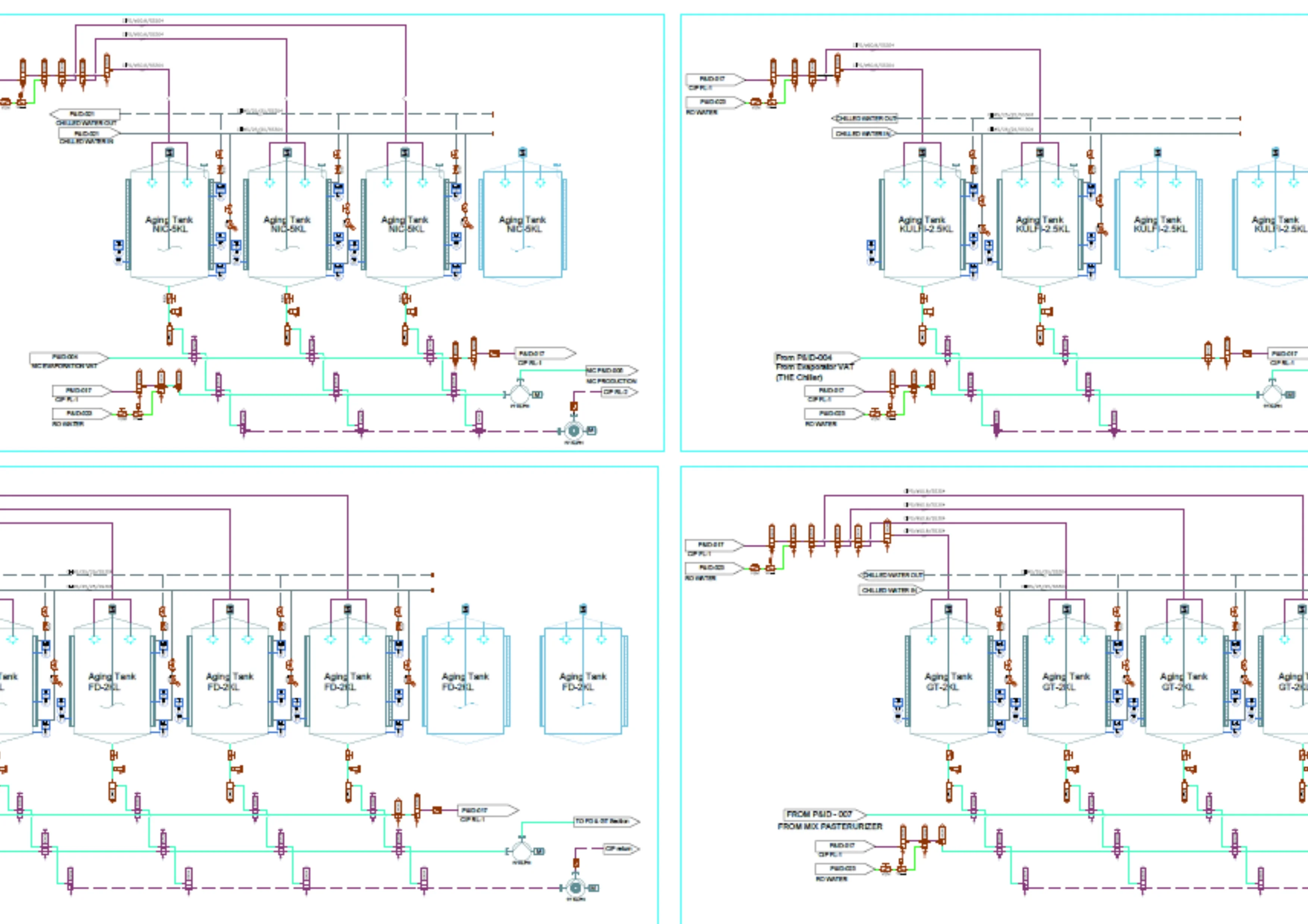Process & Instrumentation Diagram (P&ID)